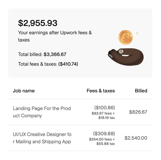 Выписка Upwork: заработок $2 955 за два проекта
