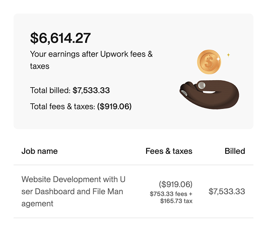 Выписка Upwork: заработок по проектам